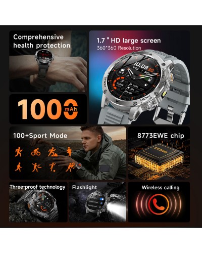 Купити Smart Power Ultra Rubber, 2 ремінці