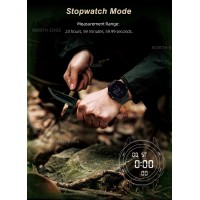 North Edge Terrax Special Blue, 2 ремінці