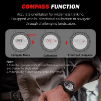 North Edge Tharsis з компасом
