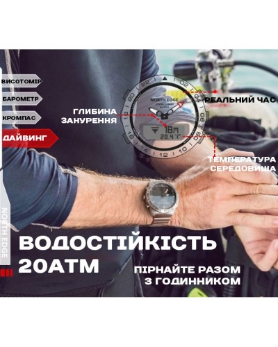 Купити North Edge Gavia 20BAR