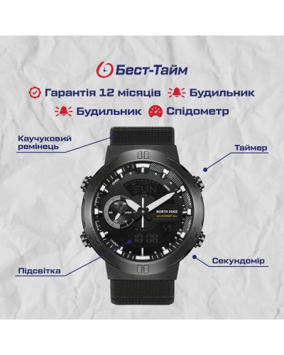 Купити North Edge Hornet