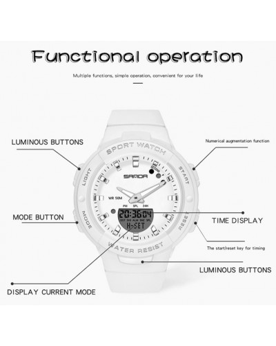 Купить Sanda Easy
