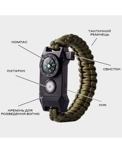 Купити Besta NanoBand Profi з компасом 6 в 1