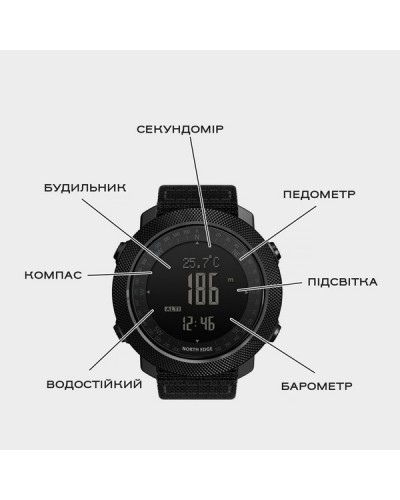 Купить North Edge Apache Rubber 2 ремешка