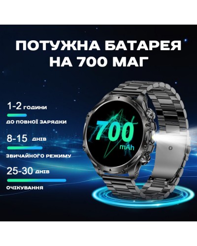 Купити Smart Turbo Power Steel, 2 ремінці