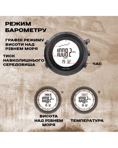 Купити North Edge Desert 5BAR з компасом