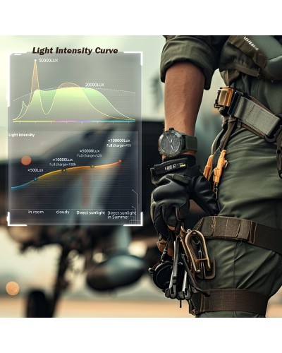 Купити North Edge Mach Brown