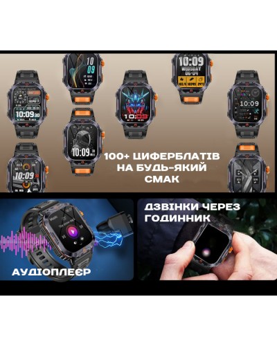 Купити Smart Kredo