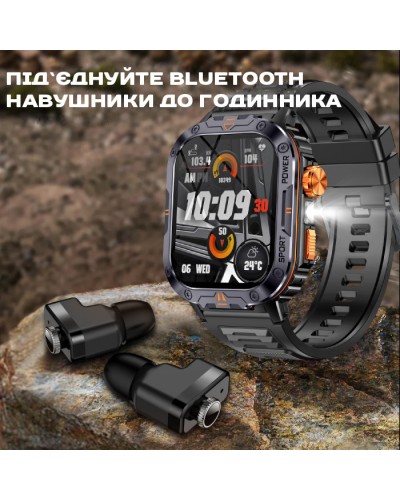 Купити Smart Kredo