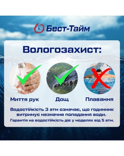 Купити Smart Surf X Pro Silver Steel, 2 ремінці