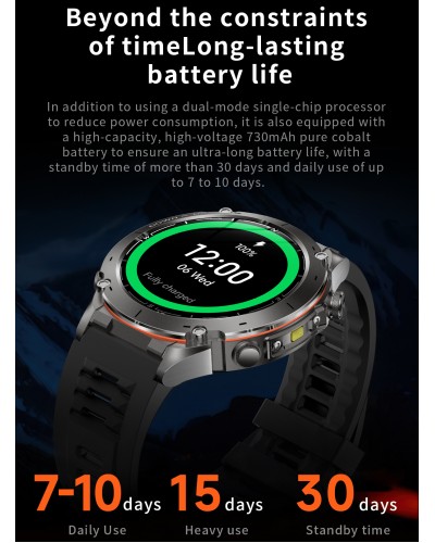 Купити Smart Agent X з GPS і компасом