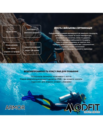Купити Modfit Armor Army Green