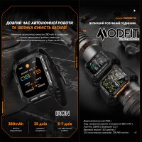 Modfit Iron Black-Orange