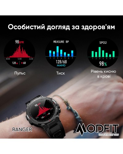 Купити Modfit Ranger Grey 36 мм.
