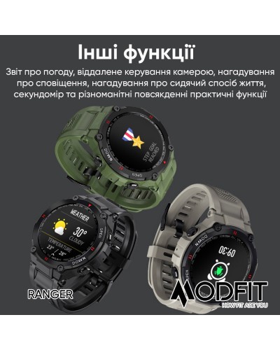 Купити Modfit Ranger Grey 36 мм.