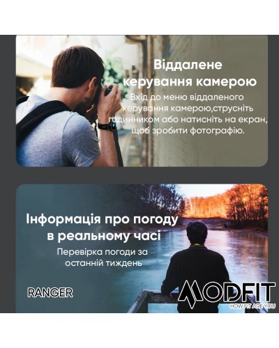 Купити Modfit Ranger Grey 36 мм.