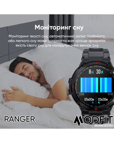 Купити Modfit Ranger Grey 36 мм.