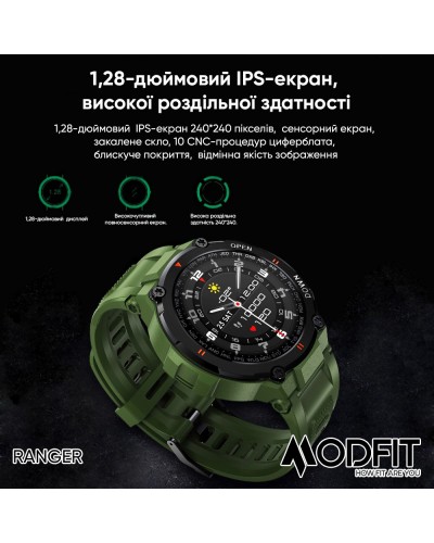 Купити Modfit Ranger Grey 36 мм.