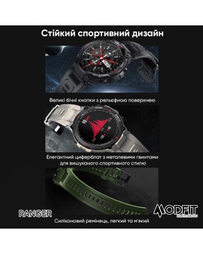 Купити Modfit Ranger Grey 36 мм.