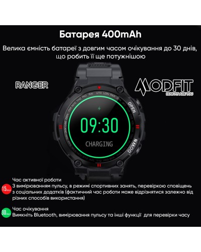 Купити Modfit Ranger Grey 36 мм.