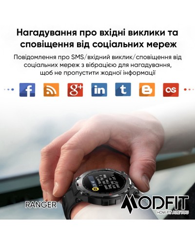 Купити Modfit Ranger Grey 36 мм.