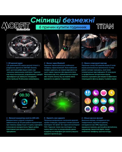 Купити Modfit Titan All Black 36 мм.