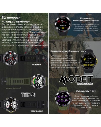 Купити Modfit Titan All Black 36 мм.