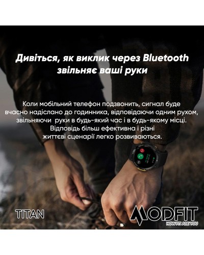 Купити Modfit Titan All Black 36 мм.