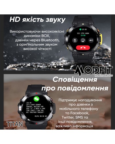 Купити Modfit Titan All Black 36 мм.