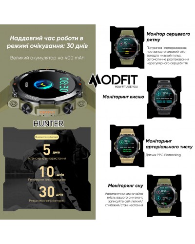 Купити Modfit Hunter All Black 36 мм.