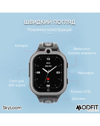 Купити Modfit SkyLoom All Black