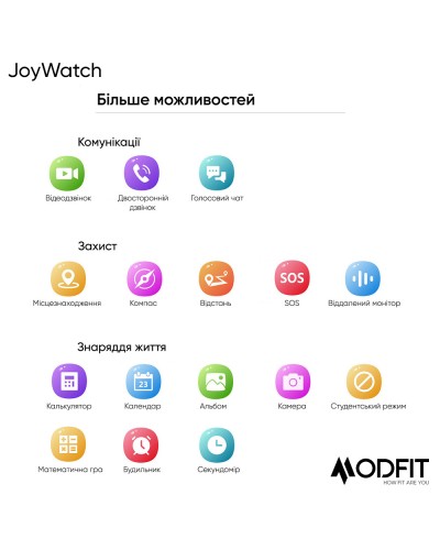 Купить Modfit JoyWatch Blue