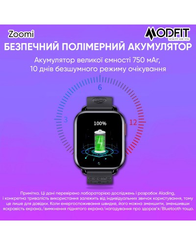 Купить Modfit Zoomi All Black