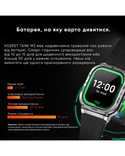 Купить Kospet TANK M3 Black