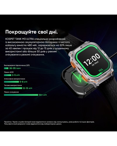 Купить Kospet TANK M3 ULTRA Black
