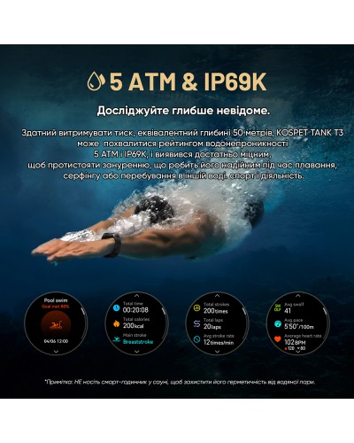 Купить Kospet TANK T3 Black