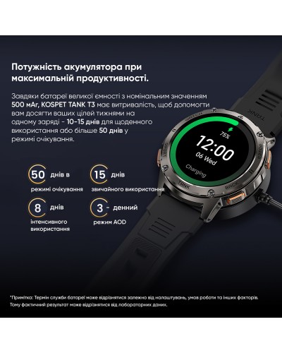 Купить Kospet TANK T3 Black