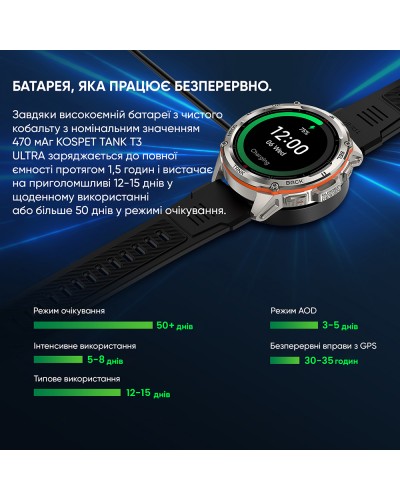 Купить Kospet TANK T3 ULTRA Black