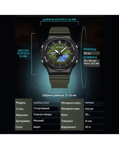 Купити Sanda 3167 All Black