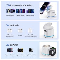 БЗП H48 Compact 3in1 15W