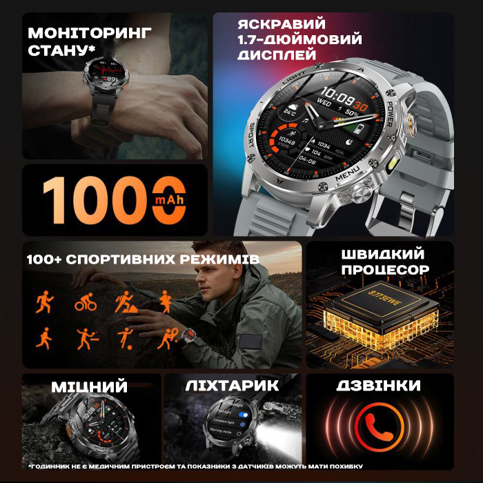 Купити Smart Power Ultra Rubber, 2 ремінці