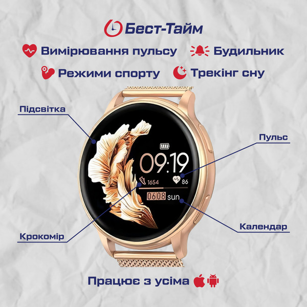 Купити Подарунковий набір Smart Melisia IBSO Gold