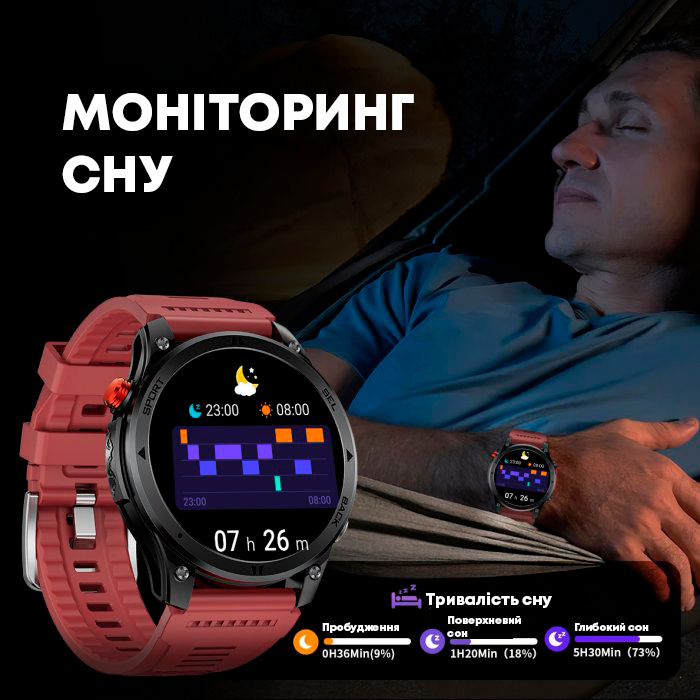 Купити Smart Optimus GPS, 2 ремінці