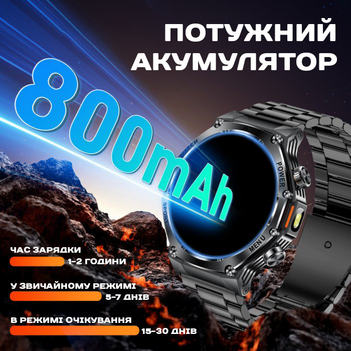 Купити Smart Surf X Pro Lava Blue, 3 ремінці