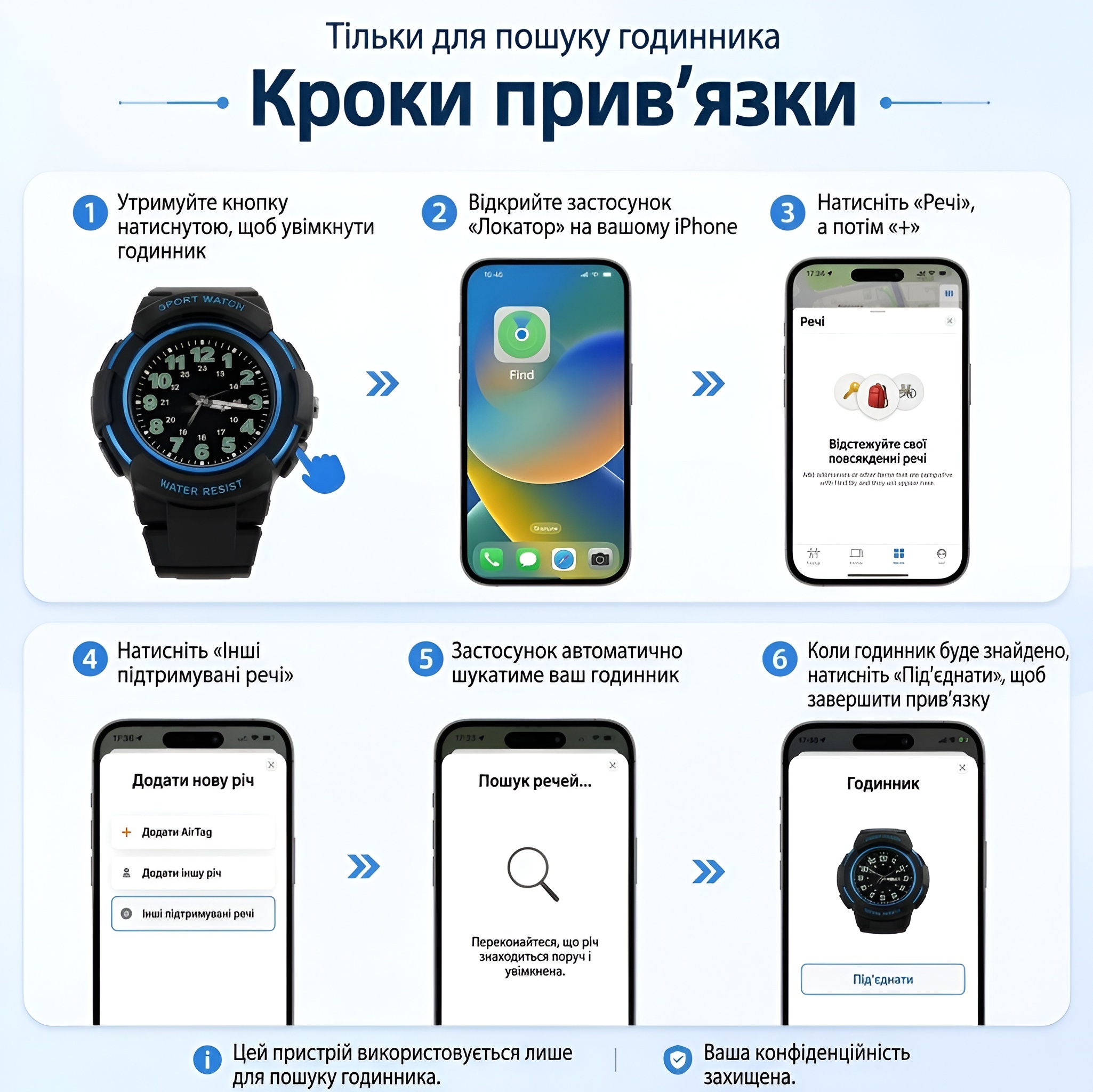 Купити Hemsut Locator GPS Tracking