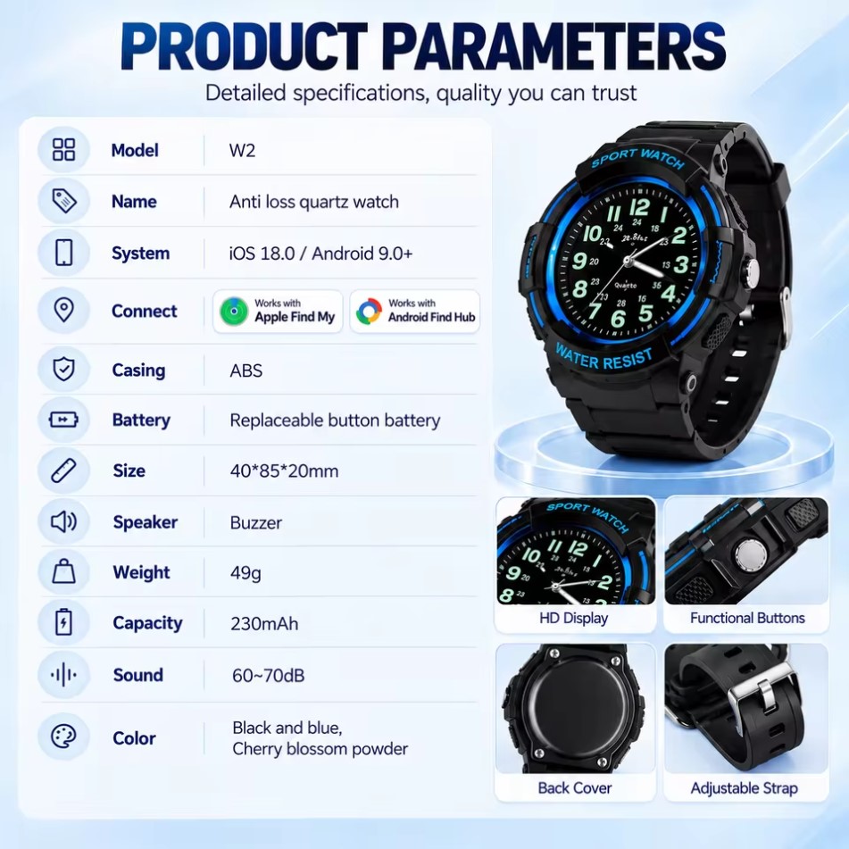 Купити Hemsut Locator GPS Tracking