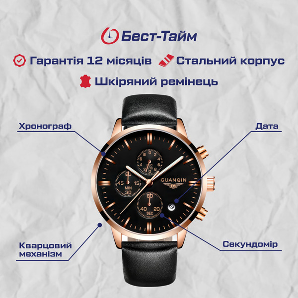 Купити Guanquin Digit