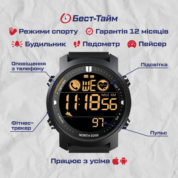 Купити North Edge Laker Black 5BAR
