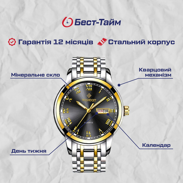 Купити WishDoIt World