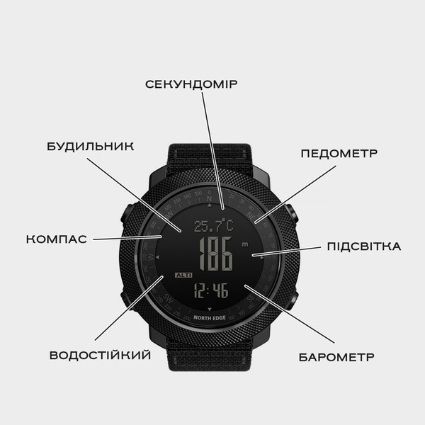 Купити North Edge Apache Rubber 2 ремінці